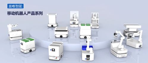 探索fuweizn的技術世界 機器視覺、工業控制與市場推廣的融合之路